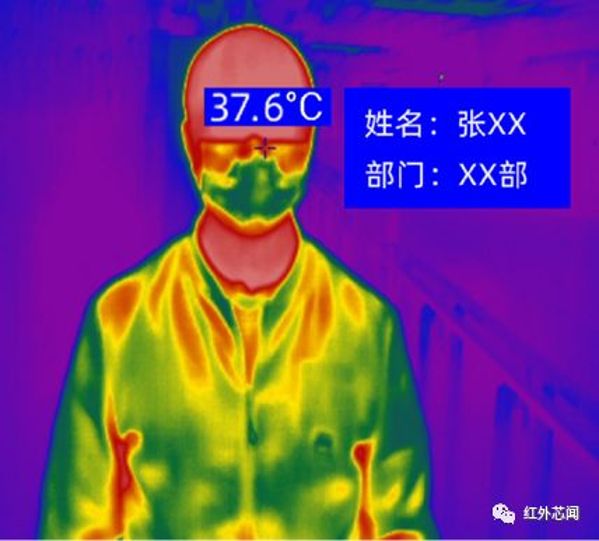 无接触记录