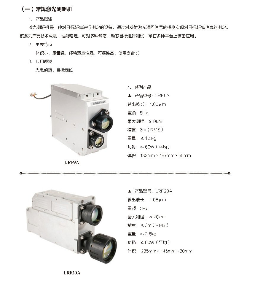 网站管理信箱