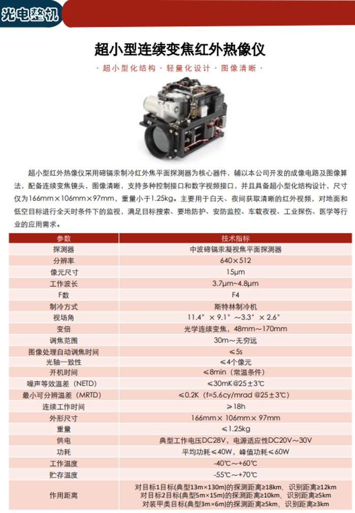 网站管理信箱