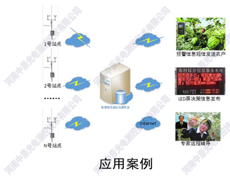 需要原文时请核对应栏目发布页