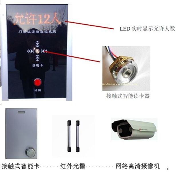 网站管理信箱
