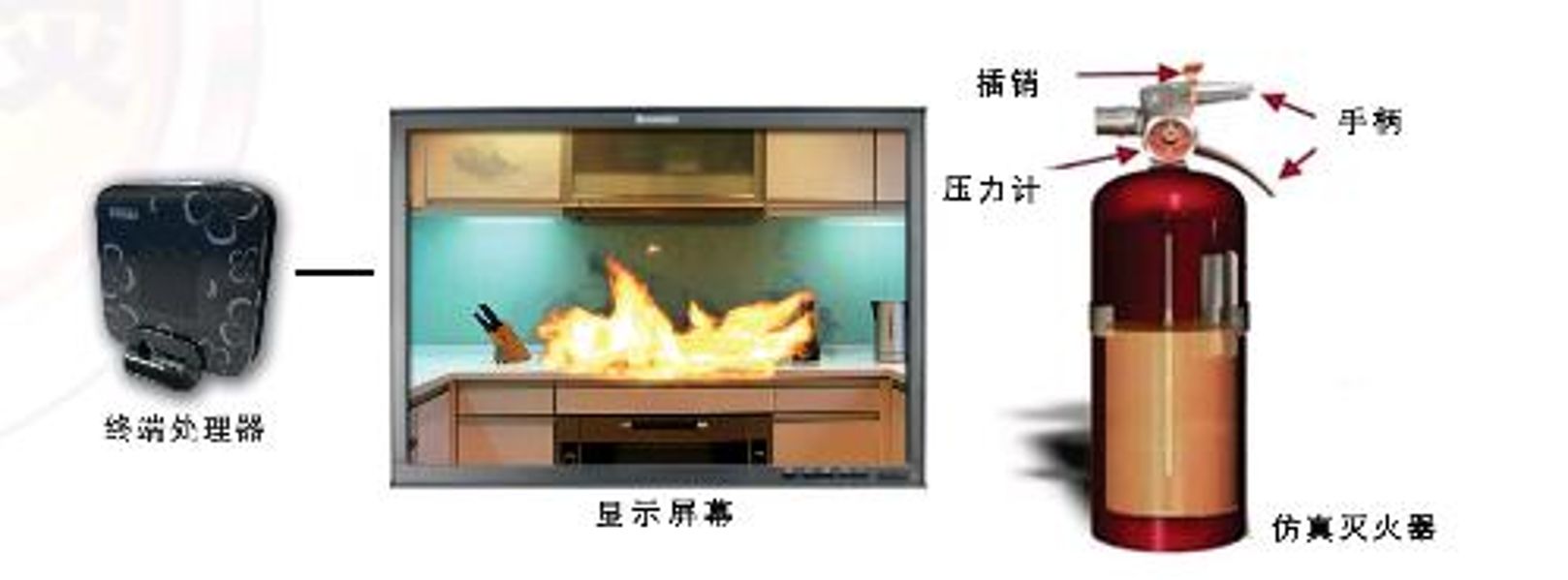 可按栏目扩展阅读相关条目