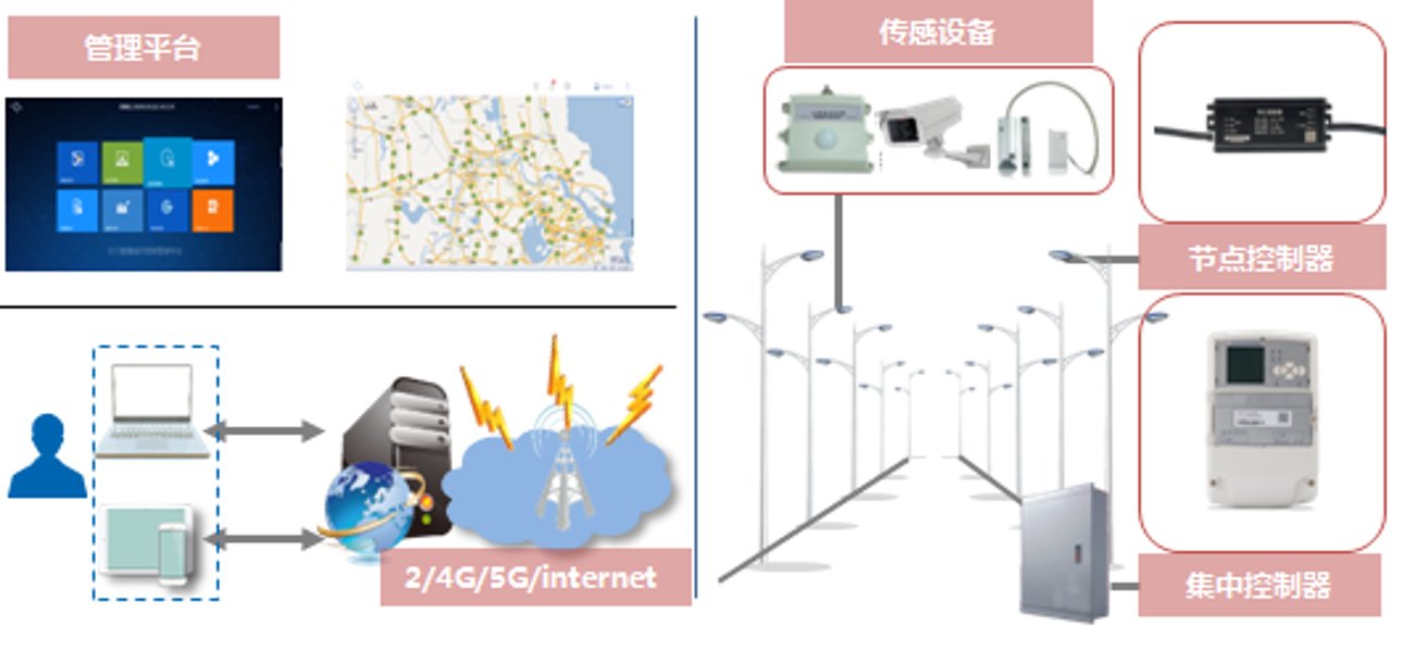 版权声明 | 众赢计划国际版下载使用