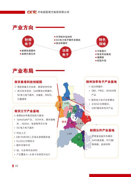 需要原文时请核对应栏目发布页