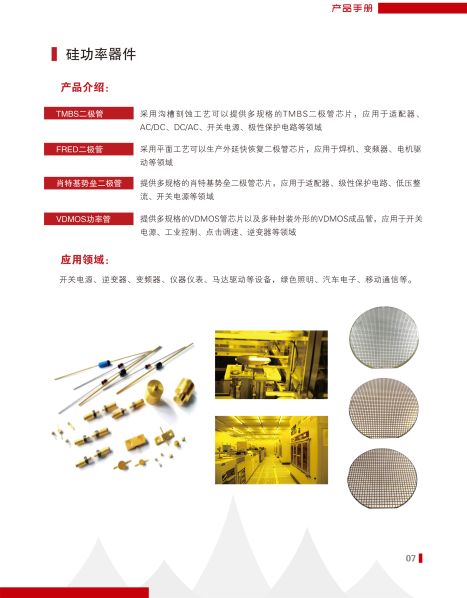 可按栏目扩展阅读相关条目