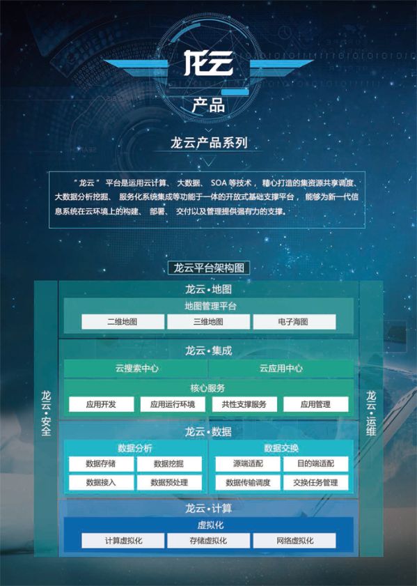 需要原文时请核对应栏目发布页