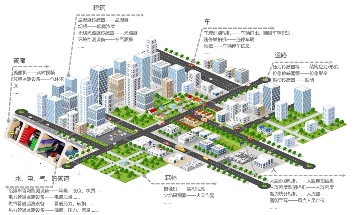 本站按公开材料组织页面