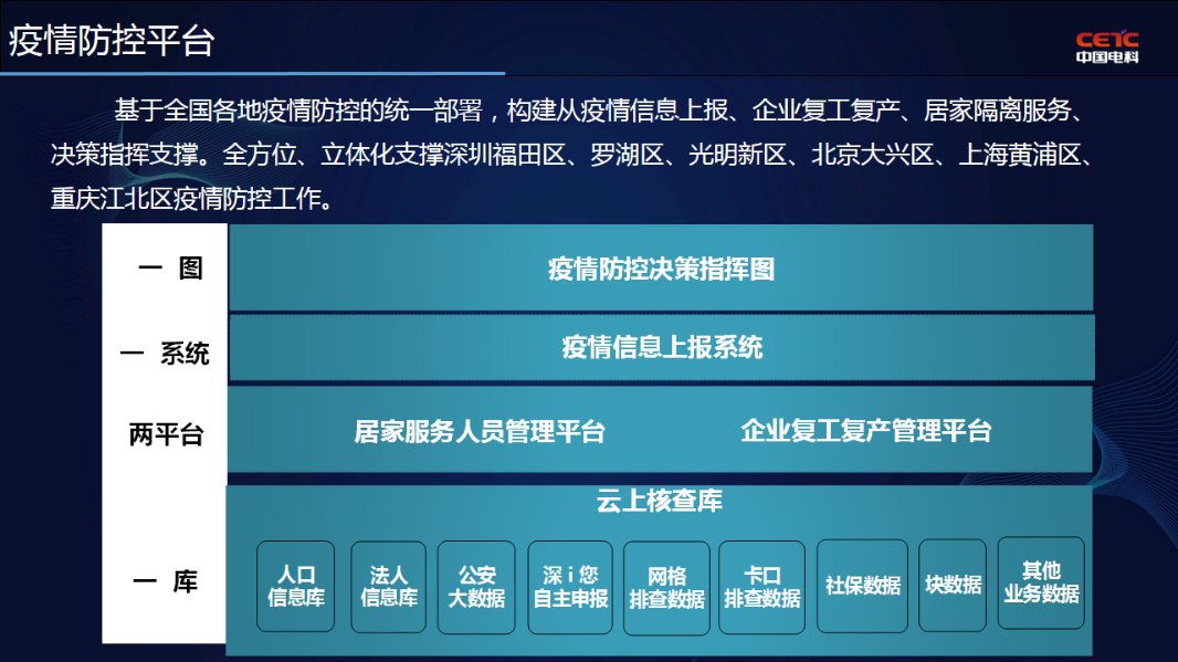 企业邮箱 · 网站首页