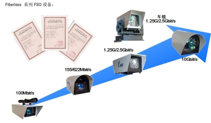 网站首页 · 企业邮箱