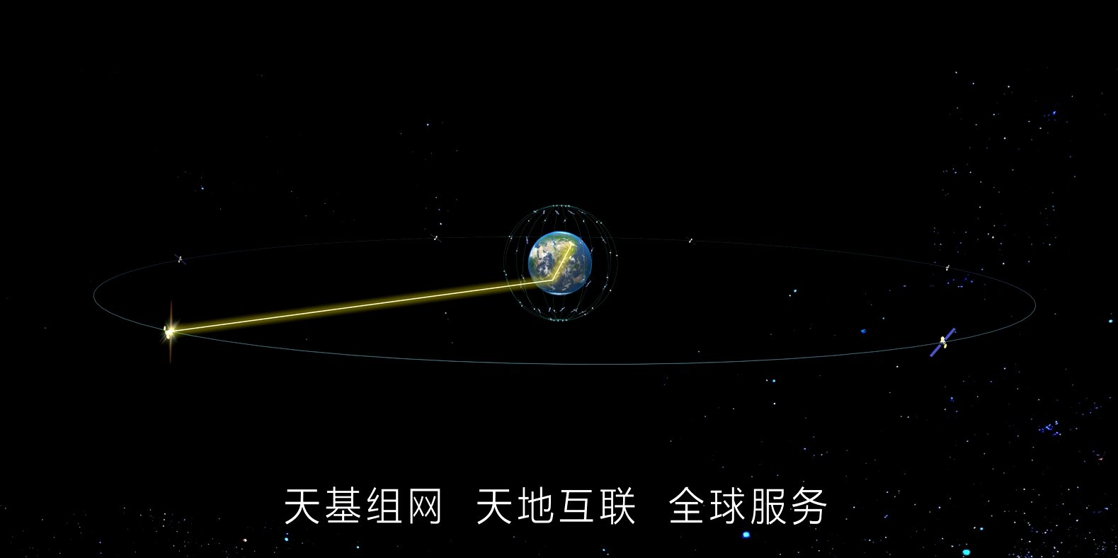 可按栏目扩展阅读相关条目