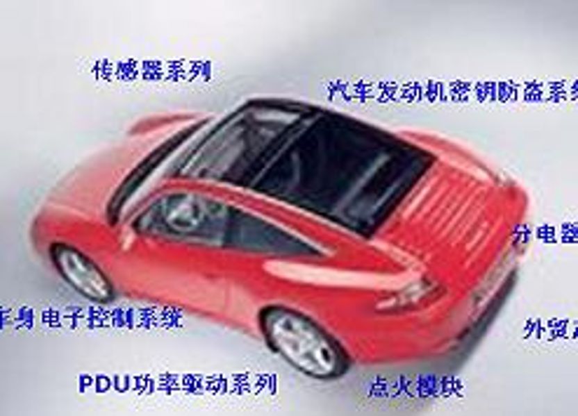 需要原文时请核对应栏目发布页