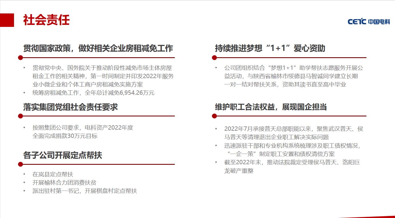 电子工业部